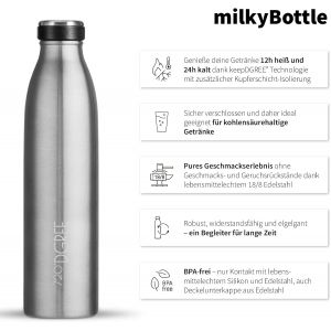 Gourde Acier Inoxydable Milkybottle &iquest; 350ml, Vert | Bouteille Isotherme D'eau | Rev&ecirc;tement Durable Parfaite Pour Enfants, Sport, L'ecole | Isol&eacute;e Qualit&eacute; Sup&eacute;rieure - Neuf