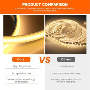 220V COB Ruban &agrave; LED avec interrupteur, 288LEDs/m Bande LED Lumineuse COB,Flexible IP65 Waterproof D&eacute;coupable LED Strip Lights pour Maison,Chambre,Cuisine, Armoire,Placard - Neuf