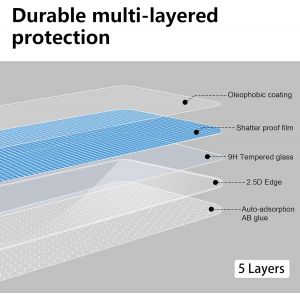 GOOU-2 Pi&egrave;ces Verre Tremp&eacute; Compatible Avec Samsung Galaxy Tab S10 Fe Plus 13.1" Protecteur Film Protection &Eacute;cran Anti Rayures Sans Bulles D'Air -Ultra R&eacute;sistant Ultra Transparent Duret&eacute; 9H Glass - Neuf