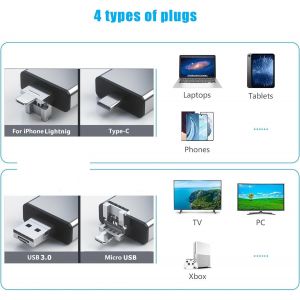 CMJAAGUR-Lecteur De Carte Sd Pour Iphone, Adaptateur De Carte Sd Usb Pour Carte Apple, Bo&icirc;tier De Lecture De Carte Sd Pour Iphone 15/Pro /Pro/Plus/Pour Ipad Pro/Macbook Pro/Air, Samsung Gala[M1357] - Neuf