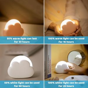 Veilleuse Enfant Rechargeable, Plastique Led Veilleuse B&eacute;b&eacute; Nomade Nuage, 4 Modes Lampe De Nuit Portable, Lampe De Chevet Pour Chambre Enfant, Cadeau Naissance Pour Fille Gar&ccedil;on (Bleu) - Neuf