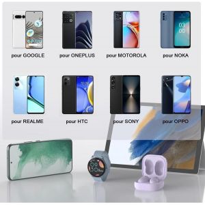 Chargeur Rapide Pour Oppo, Google, Motorola, Realme, Htc, Sony, Fast Charging Adaptateur Secture Usb For Oppo Avec Câble Type C 1,5m[Z4894] - Neuf