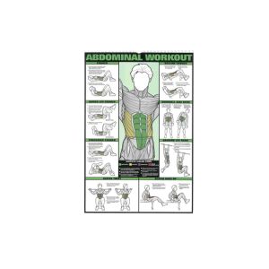 Affiche D'exercices Pour Un Entra&icirc;nement Complet Du Corps - Abdominaux, Biceps, Pectoraux, Dos, Triceps, Jambes - D&eacute;coration Murale Pour Salle De Sport - Neuf