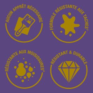 Peinture Bleue R&eacute;sistante &agrave; l'eau pour Fa&iuml;ence de Cuisine,Finition Satin&eacute;e-Bleu-vert 750ml - Neuf