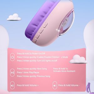 Casque Bluetooth léger pour Enfants - Oreilles de Chat - Pliable - avec lumières LED - Modes sans Fil et filaires - Idéal pour l'école, Les Voyages, la Tablette et PC (Rose-Bleu) - Neuf