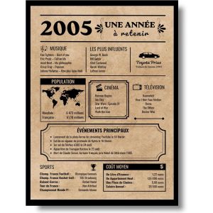 ERSHI-Affiche d`anniversaire 20 ans | Carte de voeux d'anniversaire 2005 | Cadeau d'anniversaire | Affiche d'anniversaire vintage [6539] - Neuf