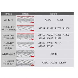 Housse de clavier pour MacBook Font Matching Protecteur de clavier en silicone étanche à la poussière étanche à la poussièreLake Blue 20 US Versio 13air (A2337) - Neuf