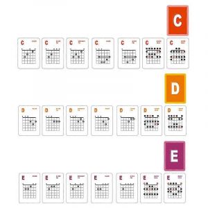 Cartes d'apprentissage d'accords et d'&eacute;chelles de guitare,49 pi&egrave;ces de cartes flash de guitare pour acoustique et &eacute;lectrique pour apprendre P - Neuf
