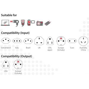 - 1.500204-E | Combo Monde Au Usa | Adaptateur De Voyage Usa Et Europe Dans Un Seul Adaptateur. Tension Et Puissance: 100V&iquest;1500W/250V&iquest;3750W &iquest; Convient Pour Ordinateur Portable Et S&egrave;che-Cheve[Z2594] - Neuf