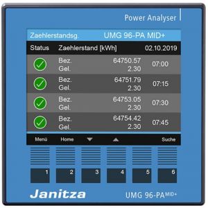 Janitza - Analyseur De R&eacute;seau Modulaire Extensible Avec Mid Et Vitesse De Comptage Umg96-pa-mid+ Y188212 - Neuf
