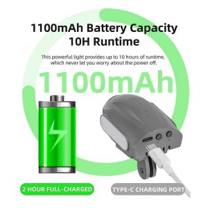 SUNNYLIFE pour FPV Pi&egrave;ces de montage Support Kit universel de projecteur - Neuf