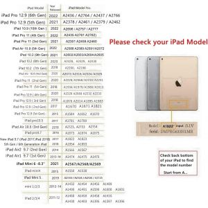 Étui Pour Ipad (A16) 11e (2025-11 Pouces) Et Ipad 10e (10,9 Pouces 2022) Coins Renforcés Housse Couverture Pour Ipad Coque - Neuf