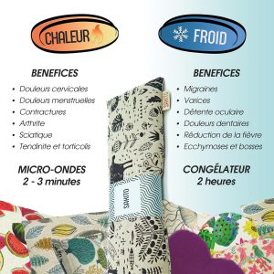 Bouillotte Micro-Onde (25x25 Cm) - Coussin Chauffant Naturel Pour Les Cervicalgies Et Les Lombalgies, Utilisation &Agrave; Chaud Ou &Agrave; Froid - Grande R&eacute;tention De Chaleur - Parfum Lavande - Neuf