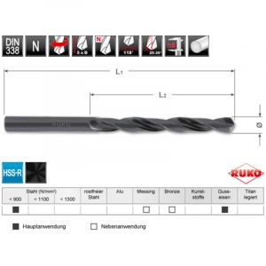 Ruko - Foret H&eacute;lico&Atilde;&macr;dal Pour M&eacute;tal Hss 206029 Longueur 61 Mm Lamin&eacute; Au Rouleau Din 338 Tige Cylindrique 2 Pc(s) - Neuf