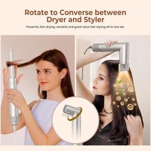 Lucw-Pro Air Brush 7 En 1 Brosse Soufflante Air Styler Sèche-Cheveux Ionique Haute Vitesse [110,000 Tr/Min] Avec 7 Accessoires De Coiffure-Coffret Cadeau Pour Femmes Ensemble De Brosses À Air Chaud, - Neuf