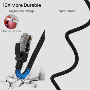 TIANYI-Câble USB vers Ethernet 2m, USB-A 3.0 Mâle à RJ45 Mâle en Nylon, 1 Gbit Transfert de données, Connexion Directe Gigabit, Compatible PC Portable, Switch, Windows10, Windows11, Plug & Play - Neuf