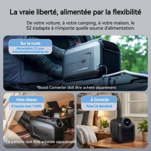 CYBERTAKE S2 Pro Climatiseur Portable Ext&eacute;rieur 5100 BTU, R&eacute;versible Chaud/Froid, Compact & Silencieux, Id&eacute;al pour Camping, Van, Tente, Gaz &Eacute;cologique R290 - Neuf