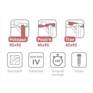 Pergola Adoss&eacute;e En Bois Montpellier 300 X 300 Cm + 2 Supports Sur&eacute;lev&eacute;s - Maderland - Neuf