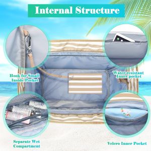 TZF-Grand Sac de Plage Femme XXL, Sac Plage Étanche Pliable avec Fermeture Éclair, Sac Cabas Femme Grand format pour Plage Voyages Gym Piscine 45L - Neuf