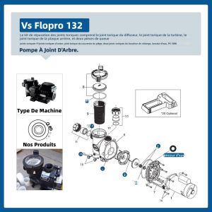 Kit Reparation Reconstruction Joint O pour VS FloPro et Jandy et Zodiac FHPF, FHPM, Pompe FloPro Remplacement Joint Arbre PS-3890 - Neuf