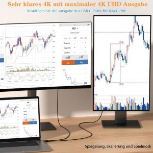 KALANKA-Cable HDMI USB C 6M, Adaptateur USB Type C vers HDMI 4K UHD(Compatible Thunderbolt 3/4) pour iPhone 15/16 Pro, pour MacBook/iPad Pro/Air, Samsung Galaxy S25 S24 S23 au S8/Surface/XPS etc. - Neuf