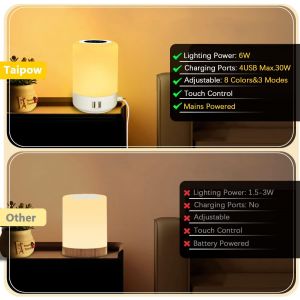 Lampe De Chevet, Veilleuse Led Avec 4 Ports De Chargement Usb-A, Lampe Chevet Tactile, Night Light Avec 8 Couleurs /10 Niveaux De Luminosit&eacute; Pour Chambre Salon Salle De B&eacute;b&eacute; (Eu Plug) - 2pcs - Neuf