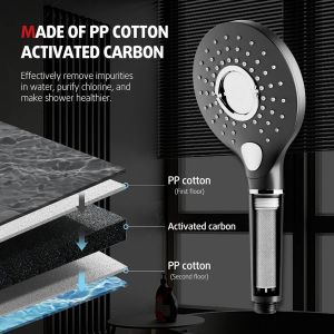 TZF-Pommeau de Douche avec Filtre, Douchette Douche Salle de Bain, Pomme de Douche Haute Pression, Pommeau de Douche Anti Calcaire, Adoucissement de l'Eau Dure, Noir - Neuf