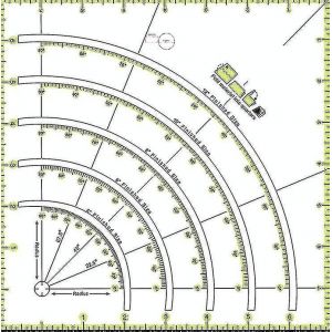 Yaju Règle Carrée,Règle Patchwork Règle À Coudre Patchwork Bricolage Règle De Patchwork Manuel (1pièce,Transparent) - Neuf