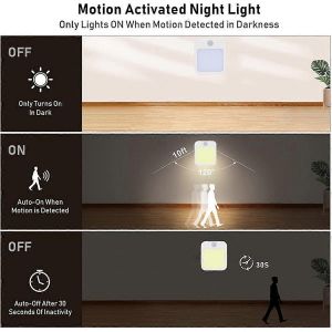 Détecteur De Mouvement Lampes De Veilleuse Led Veilleuse Pour Enfants Lampe De Nuit Led Intelligente Pour Table De Chevet Être - Neuf