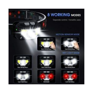 Lampe Frontale Led Rechargeable Ultra-Lumineuse De 1 100 Lumens ¿ Légère, Résistante À L'eau Et Longue Durée De Vie Pour Les Aventures En Plein Air - Neuf