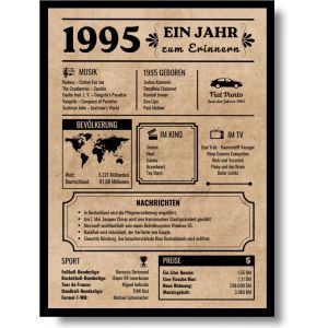 Eryi-Poster D'anniversaire 30 Ans | Carte D'anniversaire 1995 | Cadeau D'anniversaire Pour Hommes Et Femmes | Année De Naissance 1995 | Poster Vintage | Décoration Et Idée Cadeau | Retour En - Neuf
