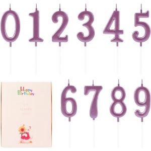 Eryi-Lot De 10 Bougies D'anniversaire En Forme De Chiffre De 0 À 9 Pour Gâteau, Or Rose - Bougies D'anniversaire En Vrac 0 1 2 3 4 5 6 7 8 9 - Fournitures De Décoration De Gâteaux (10 Pièces) - Neuf