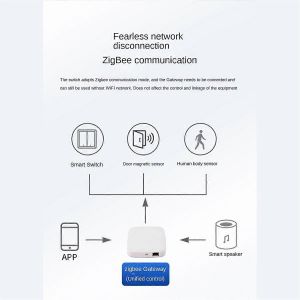 Interrupteur universel Zigbee Single Zero Fire Line 3 - Noir - Neuf