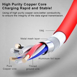C&acirc;ble pour OnePlus Nord CE 5G Charge Rapide 1.8M/6FT C&acirc;ble USB Type-C Dash Charge Warp Charge pour OnePlus Nord/8 Pro/8/7T Pro/7T/7 Pro/7/6T/6/5T/5, C&acirc;ble VOOC Charge pour Oppo Find X/Reno10 - Neuf
