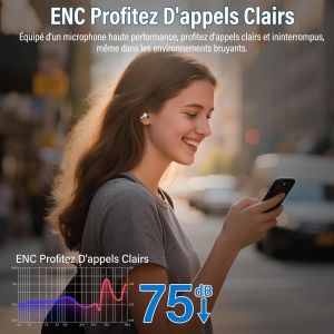 &Eacute;couteurs Clip Oreille Ouvert, &Eacute;couteurs Bluetooth Sans Fil, &Eacute;couteur Sport Enc Antibruit Bluetooth 5.4, 48H Autonomie, &Eacute;tanche &Agrave; L'Eau Ipx7, L&eacute;ger Et Stable, Casque &Agrave; Pince Pour Deporte/Voyage/&Eacute;tude - Neuf