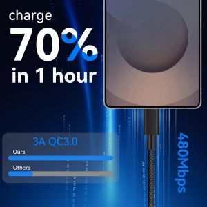 TIANYI-Cable USB C [1M/Lot de 3], C&acirc;ble USB vers USB C Charge Rapide pour Samsung S25/S24/S23/S22/S21/A35/A34 A56/55, iPhone 16/15 Plus Pro Max, Pixel 8 7 6, Nylon Cable usbc vers USB A Cables usbc C - Neuf