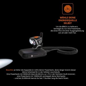 Lampe Frontale Usb Pour Casque De Sport Et De Loisirs Avec 720 Lumens | 3 Modes D'&eacute;clairage | Peut &Ecirc;tre Utilis&eacute;e Avec Toutes Les Batteries 5 V Avec Une Sortie De 2 A. - Neuf