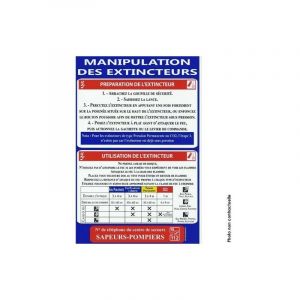 Panneau Des Manipulations Extincteur. - Neuf