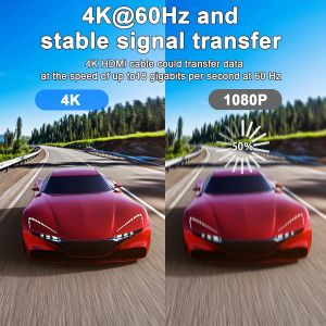 4K HDMI c&acirc;ble 15m, haute vitesse HDMI 2.0 cordon 4K@60Hz 18Gbps, Ultra HD,Ethernet Audio retour, vid&eacute;o 4K,1080p,3D,Arc, HDR Compatible avec Xbox,PS5/PS4,HDTV, ordinateur portable ect - Neuf