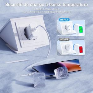 TIANYI-Prise Chargeur Rapide 25W pour Samsung Galaxy A55 A25 A16 A15 A14 A35 A54 5G S25 S24 S23 S22 S21 S20 Fe Tab S9 FE Tab A9 Charge USB C Secteur Adaptateur - Neuf