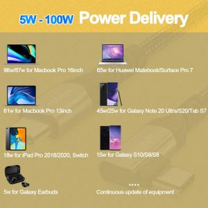 Senior-C&acirc;ble Usb C Vers Type C 3.1 Gen 2 De 2 M, 90 Degr&eacute;s 5A Pd Avec Puce E-Markger 4K &Agrave; 60 Hz Transfert Vid&eacute;o (10 Gbits/S) Compatible Avec Oculus Quest Link, Casque Vr, Jeux Pc (Rouge)[L2194] - Neuf