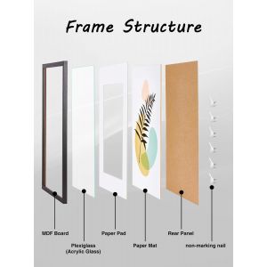 Lot De 1 Cadre Photo A4 - Cadre Photo En Bois 21x30cm Cadre En Bois,Cadre Poster En Plexiglas&iquest;Cadre Poster, Cadre Moderne Poster Document, Cadre Photo Mdf(Nature) - Neuf