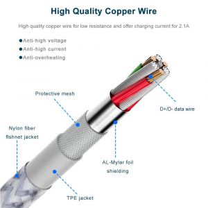 C&acirc;ble De Chargeur De T&eacute;l&eacute;phone C&acirc;ble De Charge Rapide 5M / 16Ft C&acirc;ble De Charge De T&eacute;l&eacute;phone En Plomb Tress&eacute; En Nylon Extra Long 12/11 Xs Max/Xr/Xs/X / 8/8 Plus / 7/7 Plus / 6S / 6S Plus / 6/6 - Neuf