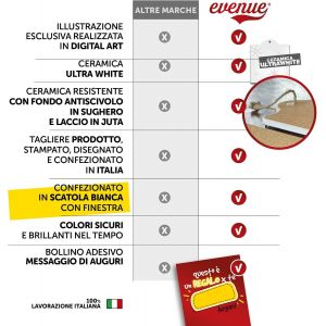 Senior-Planche À Découper - Joyeux Noël Et Bonne Année[L1829] - Neuf