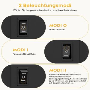 Subzonal-Benma Applique Murale Led Sans Fil Avec D&eacute;tecteur De Mouvement, 4000 Mah, Lampe Murale Int&eacute;rieure, 3000 K Blanc Chaud, Applique Murale Pour Escalier, Couloir, Salon, Chambre &Agrave; Coucher, Garag - Neuf