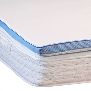 Surmatelas sensation fraîcheur mémoire de forme - Surmatelas 1 Personne : 90x190cm - Blanc - Dodo - Couleur Blanc - Taille Surmatelas 1 personne : 90x190cm