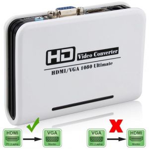 (#23) 1080P HDMI to VGA adapter Digital to Analog Video Audio Converter Cable for Xbox 360 PS3 PS4 PC Laptop TV Box Projector(White)