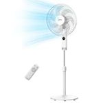 Midea MFS400R0APW Ventilateur de Sol 50W Silencieux Ventilateur de Sol avec Ecran LED Moteur DC T&eacute;l&eacute;command&eacute; avec 7 Pales Oscillation Grand Volume Minuterie Freshwind 8 Heures 3 Vitesses