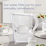 Carafe Filtrante BRITA Marella Blanche (2,4l) incl 12 cartouches filtre eau robinet & Cartouche Filtre Eau Robinet MAXTRA PRO All-in-1 - Pack de 12 pour recharge carafe filtrante réduit PFAS*