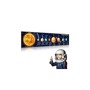 Sumind Poster du système solaire - Bannière scientifique - Grande bannière éducative pour enfants - Poster planétaire pour salle de classe - Décoration murale éducative - 180 x 40 cm